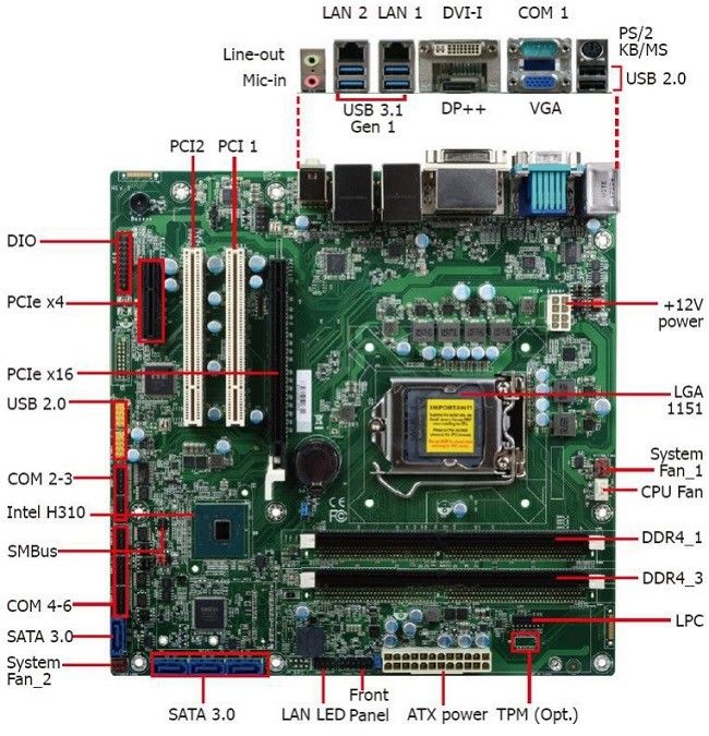 Scheda madre di MATX-H310AH26A Chip Micro ATX/gigabyte di H310m una scheda madre 1151 di Lga Matx Intel